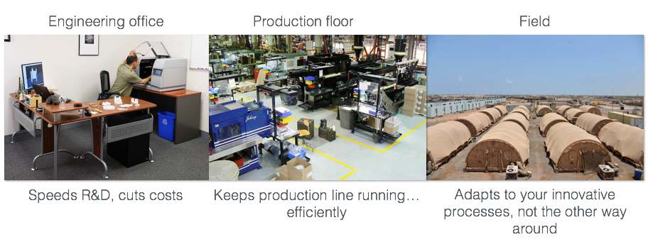 Rize-3-Ways-to-Improve-Production-With-3D-Printing